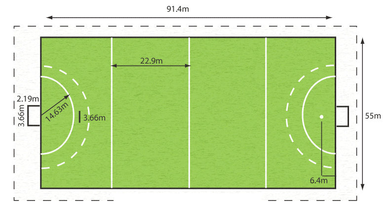 Artificial hockey pitch